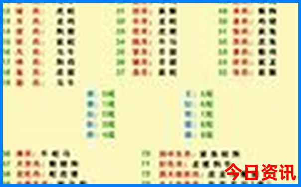 广东好玩的海边旅游景点