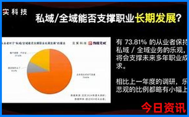 成都西站离哪个景点近