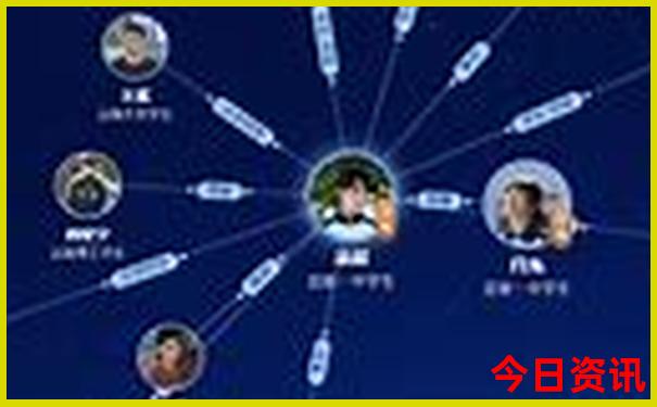 意大利十个著名景点