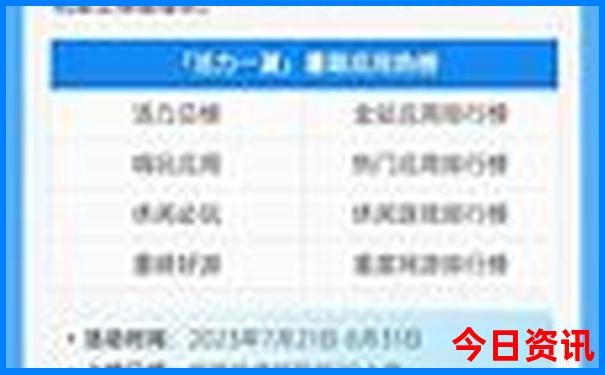云南旅游攻略跟团游