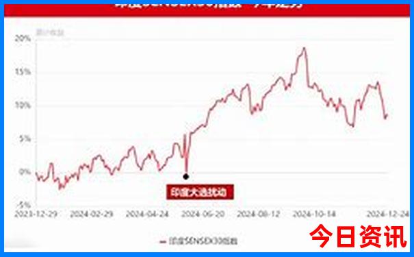 临洮旅游必去十大景点