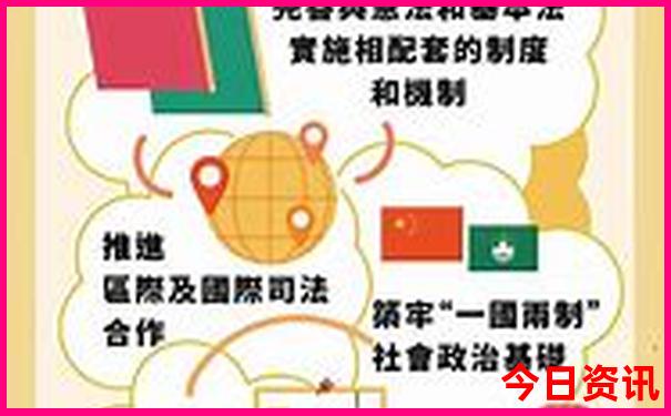 七八月份去哪儿旅游