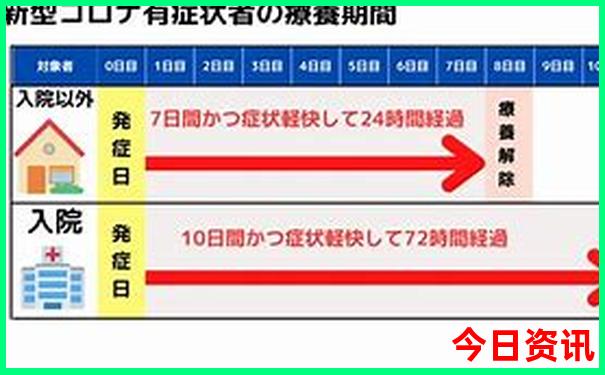 最新动态2025最新爆料全年正版正版资料全新发布大全-新澳门今晚开奖结果开奖记录