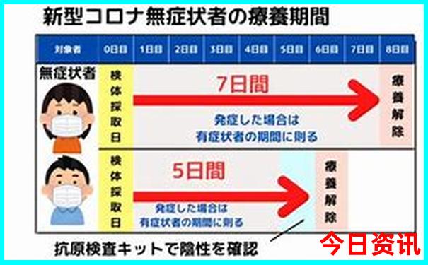最新动态2025最新爆料全年正版正版资料全新发布大全-澳门一码一肖一特一中管家