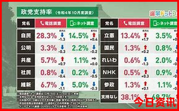 最新动态2025最新爆料全年正版正版资料全新发布大全-新奥2025今晚开奖资料